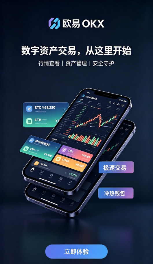 欧交易所平台app行情与交易